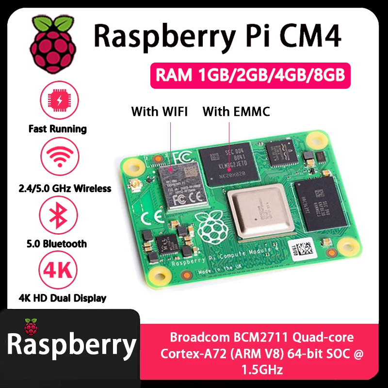 Raspberry Pi CM4 1GB/2GB/4GB/8 - огляд і ціна Raspberry Pi Compute Module 4 8Gb 32Gb